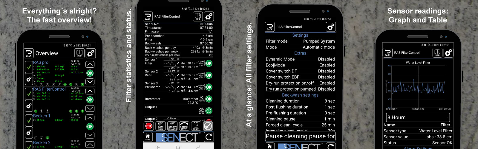 SENECT Control App Header
