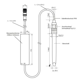 Elektrochemischer Redox-Potential-Sensor ORP XT1