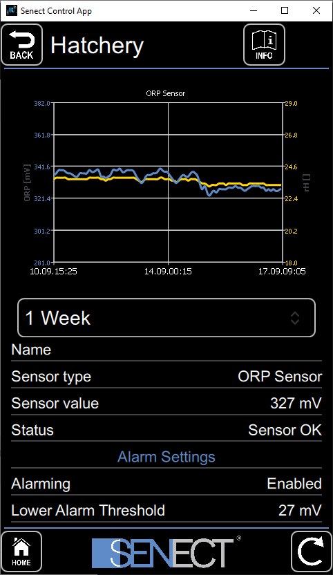 Screenshot of Senect Control App - redox potential