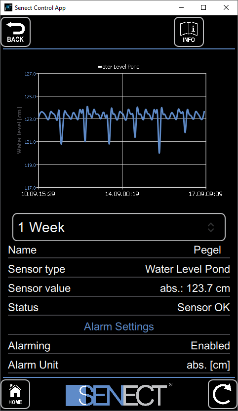 Screenshot of Senect Control App - water level