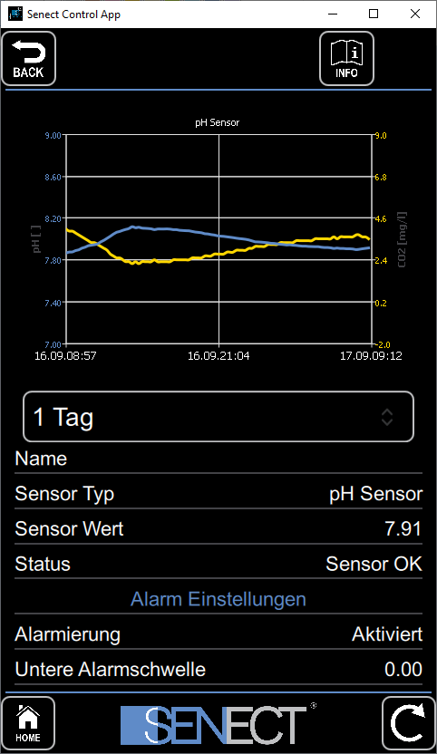 Screenshot der Senect Control App - pH-Wert