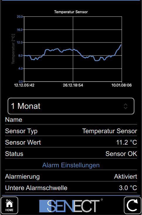 Screenshot Temperatur